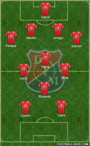 CD Independiente Medellín football formation