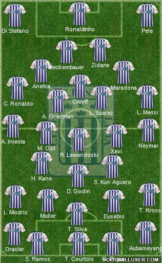 C Alianza Lima Formation 2019