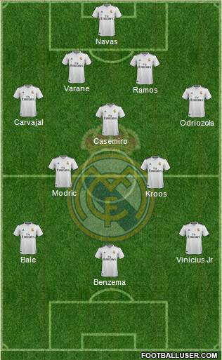 Real Madrid C.F. Formation 2019