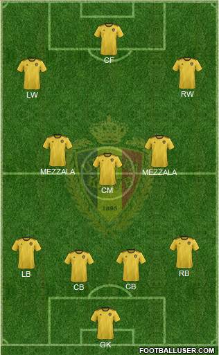 Belgium Formation 2019