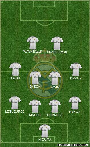R. Madrid Castilla Formation 2019