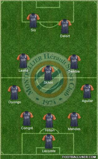 Montpellier Hérault Sport Club Formation 2019