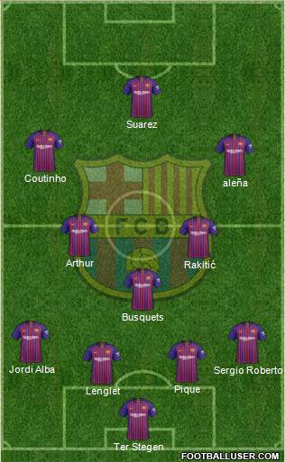 F.C. Barcelona Formation 2019