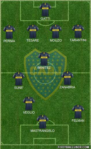 Boca Juniors Formation 2019