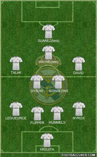 R. Madrid Castilla Formation 2019