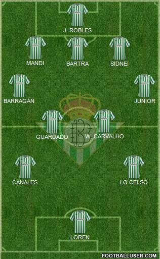 Real Betis B., S.A.D. Formation 2019