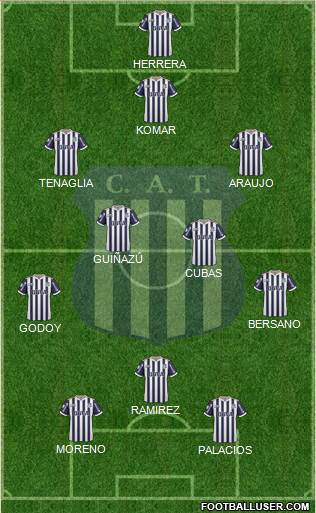 Talleres de Córdoba Formation 2019