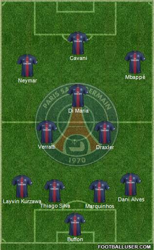 Paris Saint-Germain Formation 2019