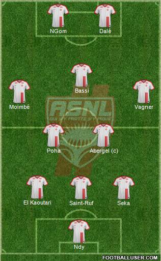 A.S. Nancy Lorraine Formation 2019