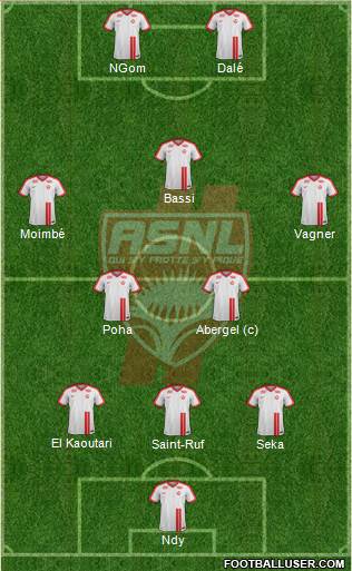 A.S. Nancy Lorraine football formation