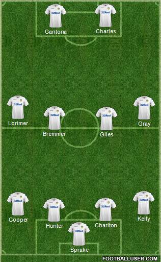 Leeds United Formation 2019