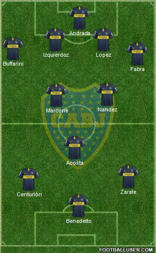 Boca Juniors Formation 2019