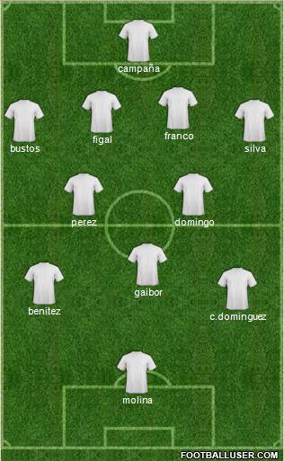 Fifa Team Formation 2019