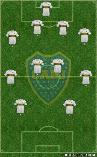 Boca Juniors Formation 2019