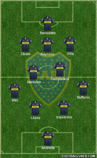 Boca Juniors Formation 2019
