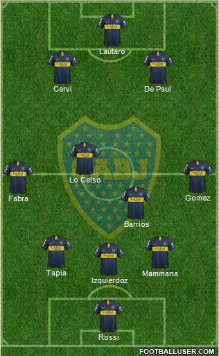 Boca Juniors Formation 2019