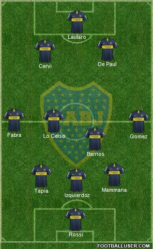 Boca Juniors Formation 2019