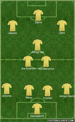 Dream Team Formation 2019