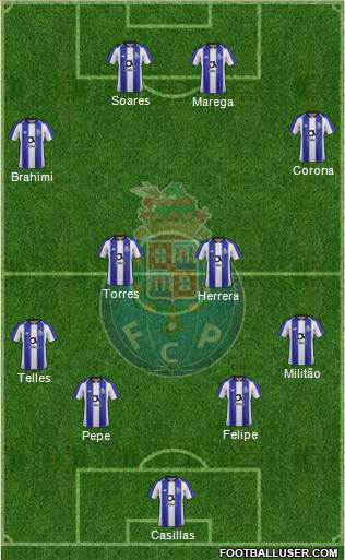 Futebol Clube do Porto - SAD Formation 2019
