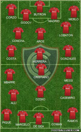 ADFPC Cienciano Formation 2019
