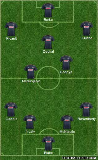 Philadelphia Union Formation 2019