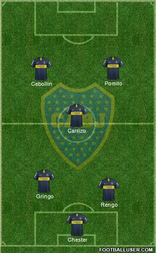 Boca Juniors Formation 2019