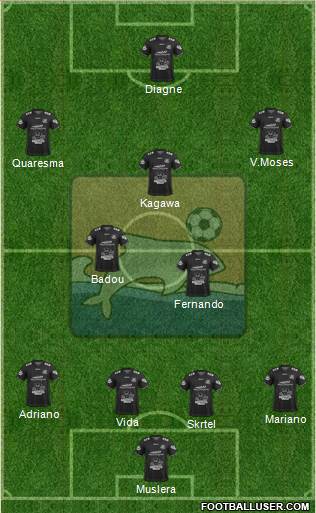 Delfín SC Formation 2019