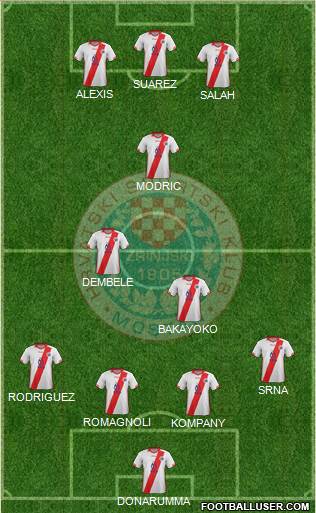 HSK Zrinjski Mostar football formation