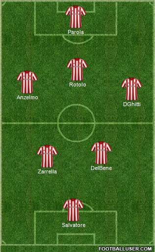 Sunderland Formation 2019