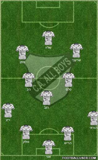 All Boys Formation 2019