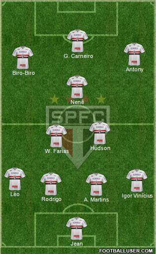 São Paulo FC Formation 2019
