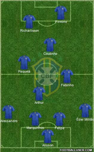 Brazil Formation 2019