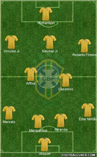 Brazil Formation 2019