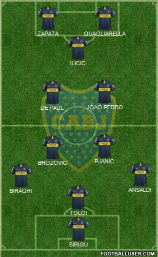 Boca Juniors Formation 2019