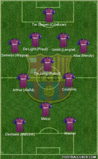 F.C. Barcelona Formation 2019