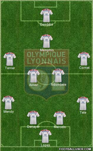 Olympique Lyonnais Formation 2019