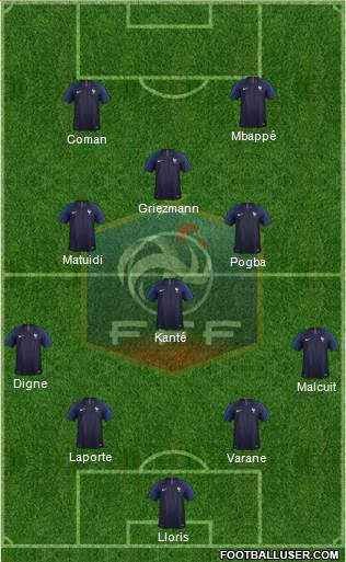 France Formation 2019