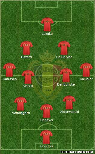 Belgium Formation 2019
