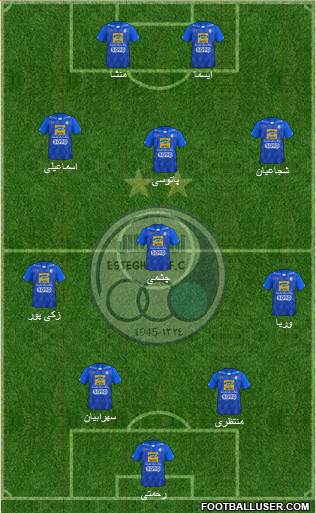 Esteghlal Tehran Formation 2019
