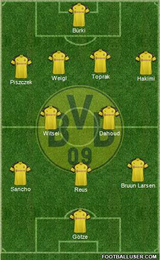 Borussia Dortmund Formation 2019
