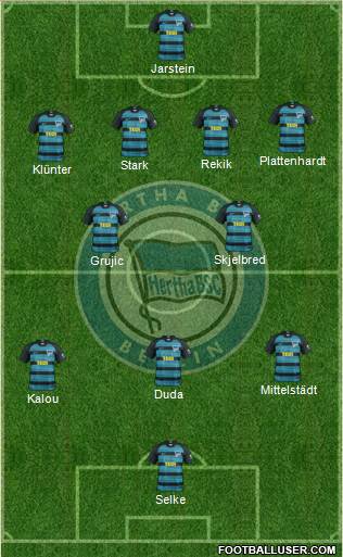 Hertha BSC Berlin Formation 2019
