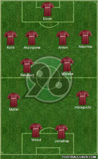 Hannover 96 Formation 2019