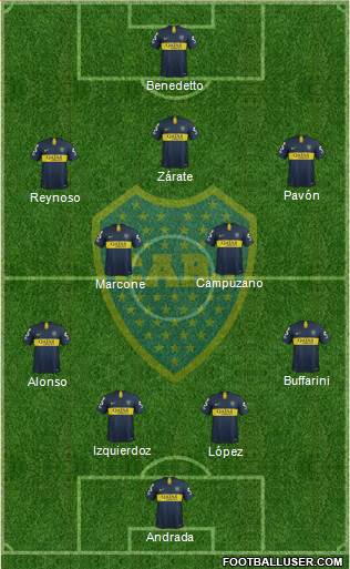 Boca Juniors Formation 2019