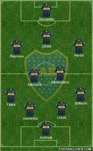 Boca Juniors Formation 2019