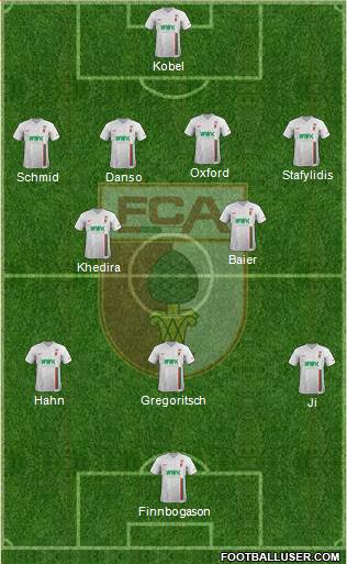 FC Augsburg Formation 2019