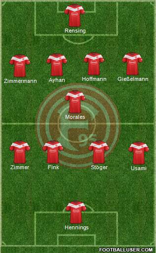 Fortuna Düsseldorf football formation