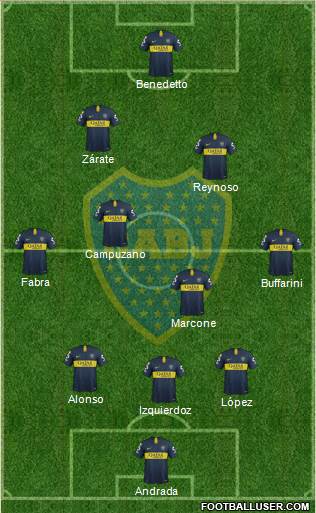 Boca Juniors Formation 2019