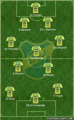 Defensa y Justicia Formation 2019