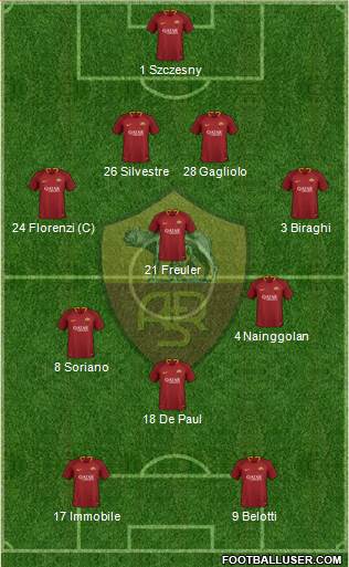 AS Roma 4-3-1-2 football formation