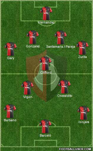 Club Deportivo Atlas Formation 2019